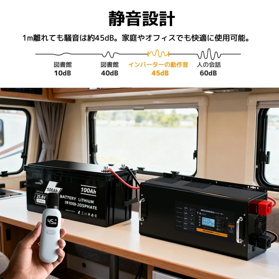 LVYUAN 純正弦波 低周波インバーター 6000W 24V/48V選択可 UPS パススルー対応 70A高速充電 LCDリモコン付 バッテリー充電器 車中泊 災害対策 RV【永久保証】の画像
