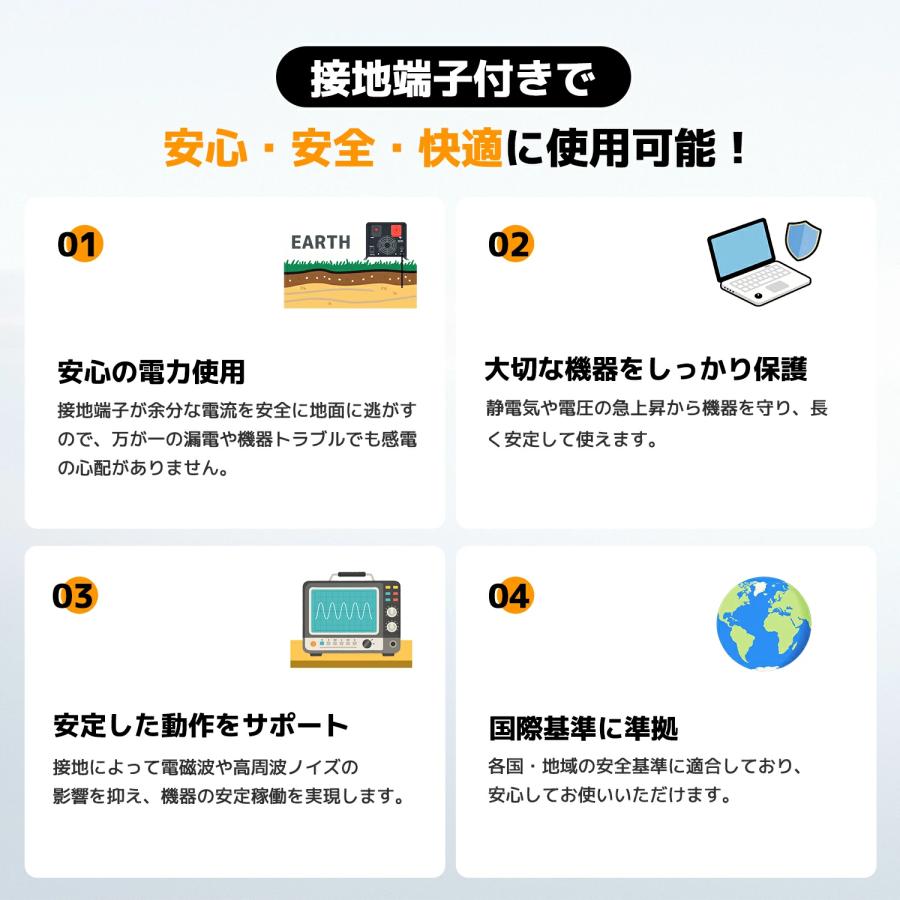 LVYUAN 純正弦波 低周波インバーター 6000W 24V/48V選択可 UPS パススルー対応 70A高速充電 LCDリモコン付 バッテリー充電器 車中泊 災害対策 RV【永久保証】の画像