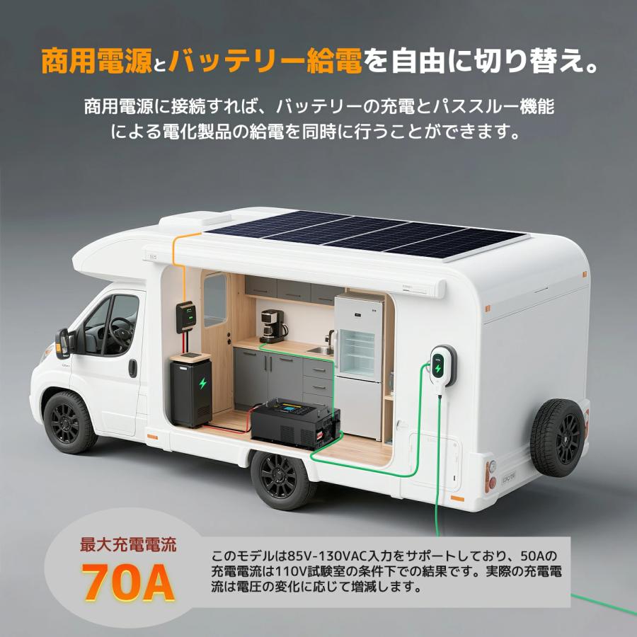 LVYUAN 純正弦波 低周波インバーター 6000W 24V/48V選択可 UPS パススルー対応 70A高速充電 LCDリモコン付 バッテリー充電器 車中泊 災害対策 RV【永久保証】の画像