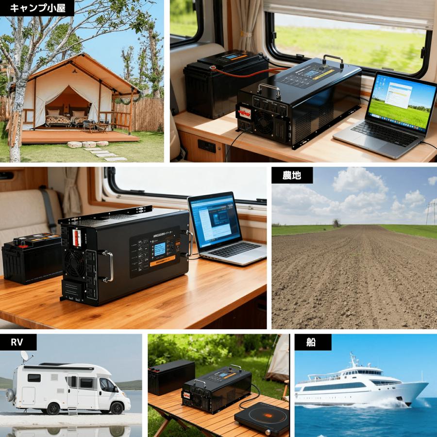 LVYUAN 純正弦波 低周波インバーター 6000W 24V/48V選択可 UPS パススルー対応 70A高速充電 LCDリモコン付 バッテリー充電器 車中泊 災害対策 RV【永久保証】の画像