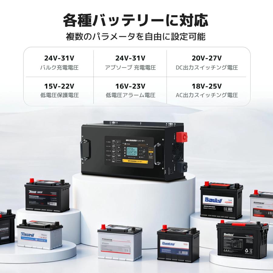 LVYUAN 純正弦波 低周波インバーター 6000W 24V/48V選択可 UPS パススルー対応 70A高速充電 LCDリモコン付 バッテリー充電器 車中泊 災害対策 RV【永久保証】の画像