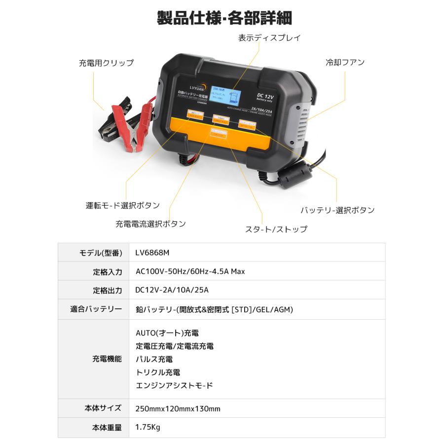LVYUAN バッテリー充電器 25A 12Vバッテリー専用 パルス充電全自動充電 始動アシストモード 鉛バッテリー対応　7Ah〜350Ah対応 【日本語取扱説明書付き】の画像
