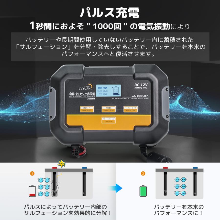 LVYUAN バッテリー充電器 25A 12Vバッテリー専用 パルス充電全自動充電 始動アシストモード 鉛バッテリー対応　7Ah〜350Ah対応 【日本語取扱説明書付き】の画像