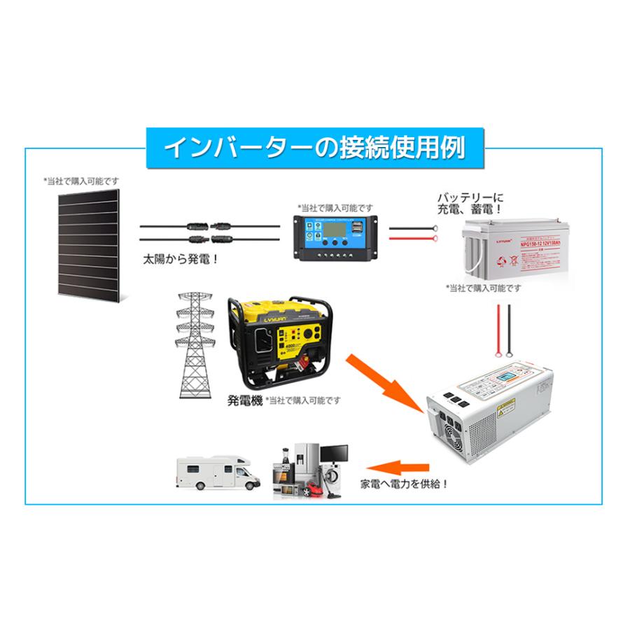 外部電源を接続可能 低周波 3KW 24Vインバータ UPS 無停電電源 外部電源を接続可能 低周波 3KW 24Vインバータ UPS 無停電電源