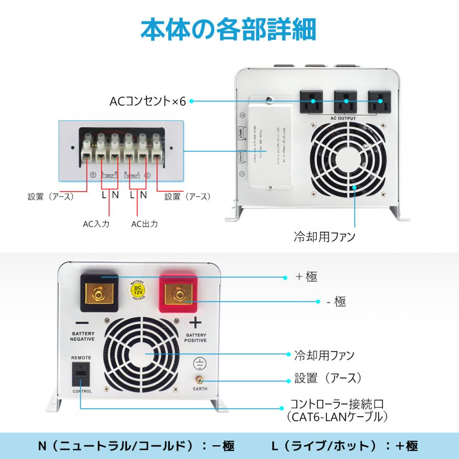 外部電源を接続可能 低周波 3KW 24Vインバータ UPS 無停電電源 外部電源を接続可能 低周波 3KW 24Vインバータ UPS 無停電電源