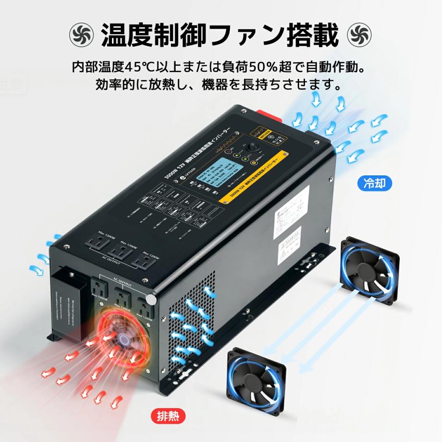 外部電源を接続可能 低周波 3KW 12Vインバータ UPS 無停電電源装置常時大容量 正弦波インバータ12V 3000W 最大 9000W DC12V（直流）AC100V（交流）変換の画像