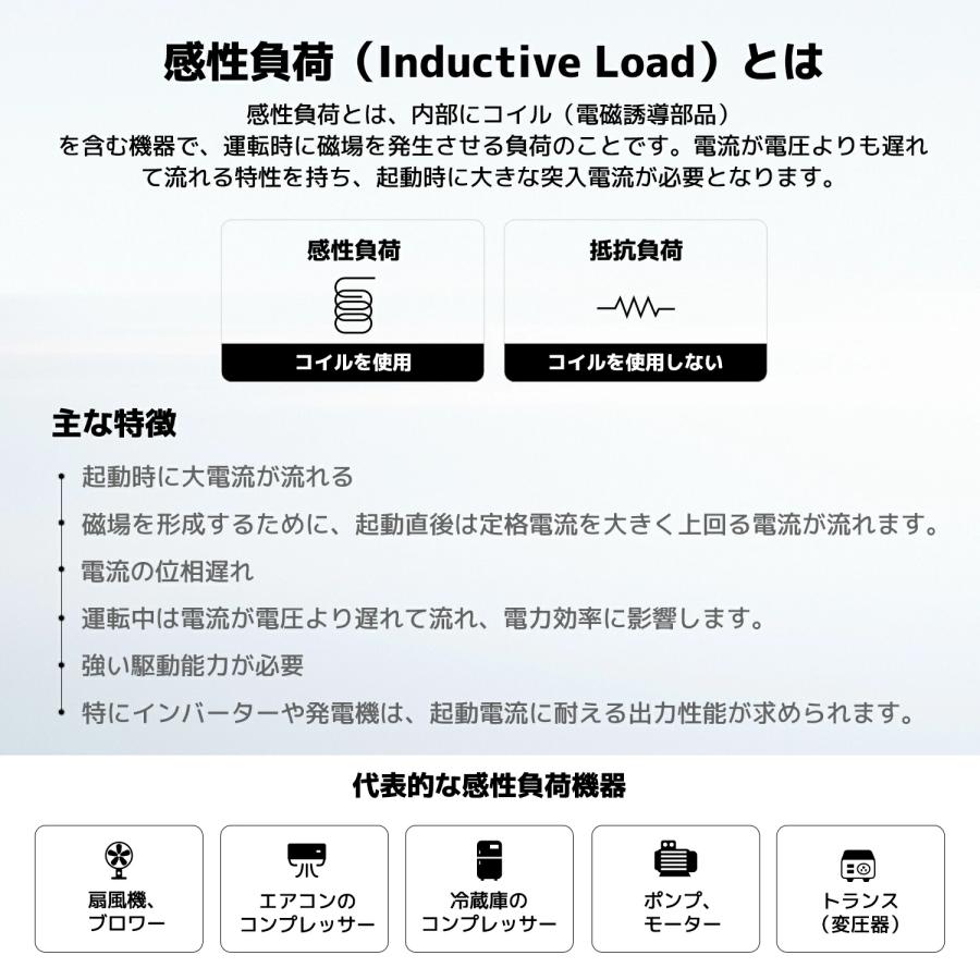 外部電源を接続可能 低周波 3KW 12Vインバータ UPS 無停電電源装置常時大容量 正弦波インバータ12V 3000W 最大 9000W DC12V（直流）AC100V（交流）変換の画像