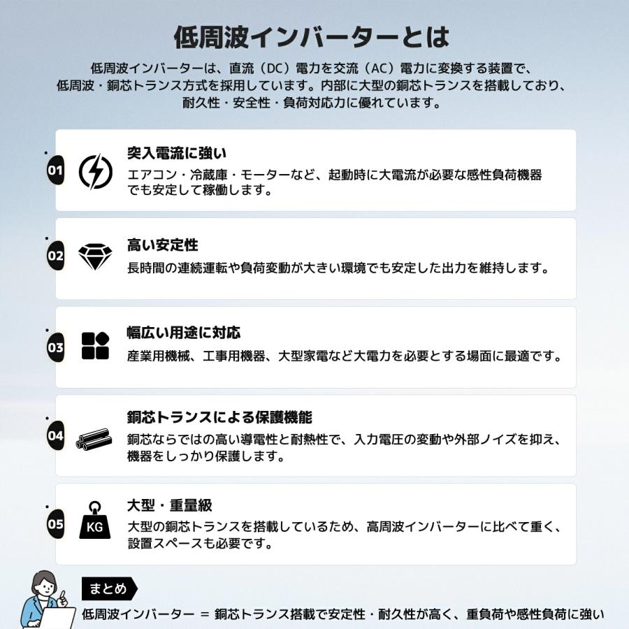 外部電源を接続可能 低周波 3KW 12Vインバータ UPS 無停電電源装置常時大容量 正弦波インバータ12V 3000W 最大 9000W DC12V（直流）AC100V（交流）変換の画像