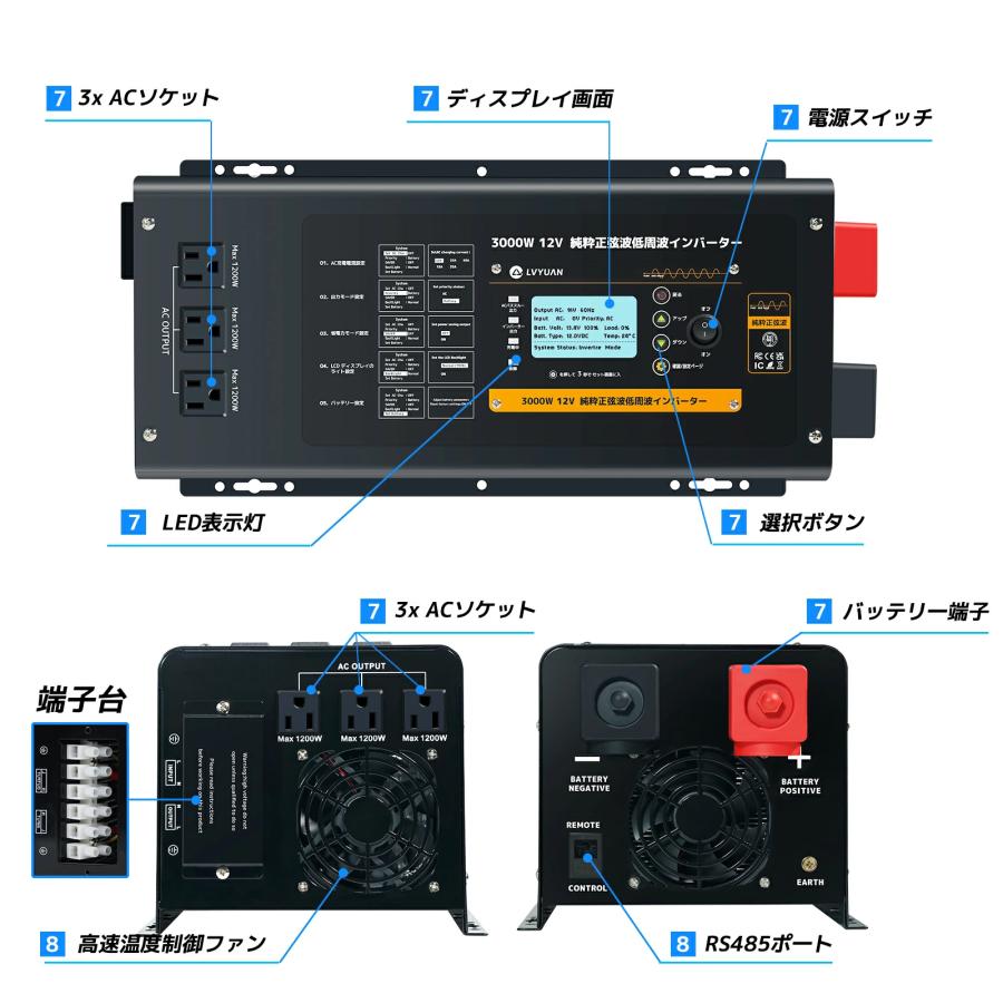 外部電源を接続可能 低周波 3KW 12Vインバータ UPS 無停電電源装置常時大容量 正弦波インバータ12V 3000W 最大 9000W DC12V（直流）AC100V（交流）変換の画像