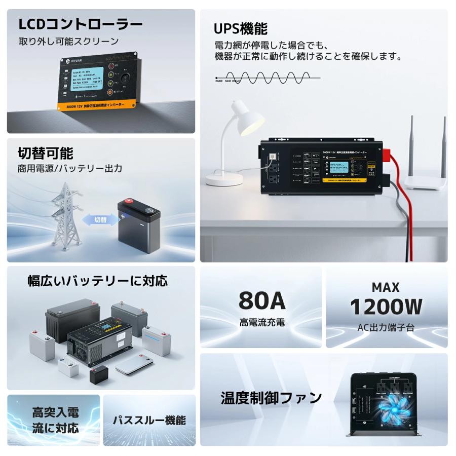 外部電源を接続可能 低周波 3KW 12Vインバータ UPS 無停電電源