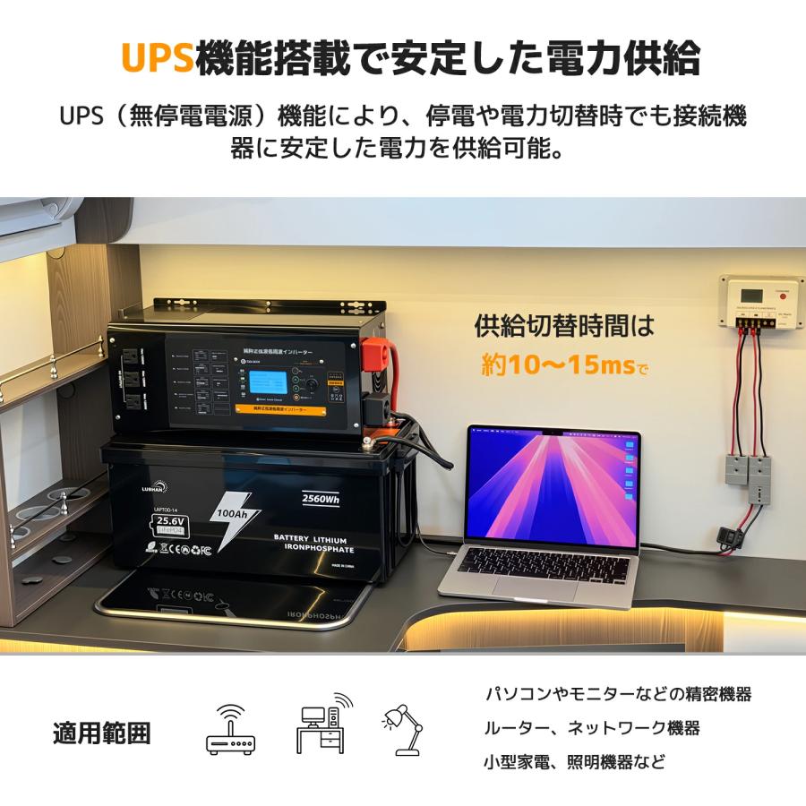 外部電源を接続可能 低周波 3KW 12Vインバータ UPS 無停電電源装置常時大容量 正弦波インバータ12V 3000W 最大 9000W DC12V（直流）AC100V（交流）変換の画像