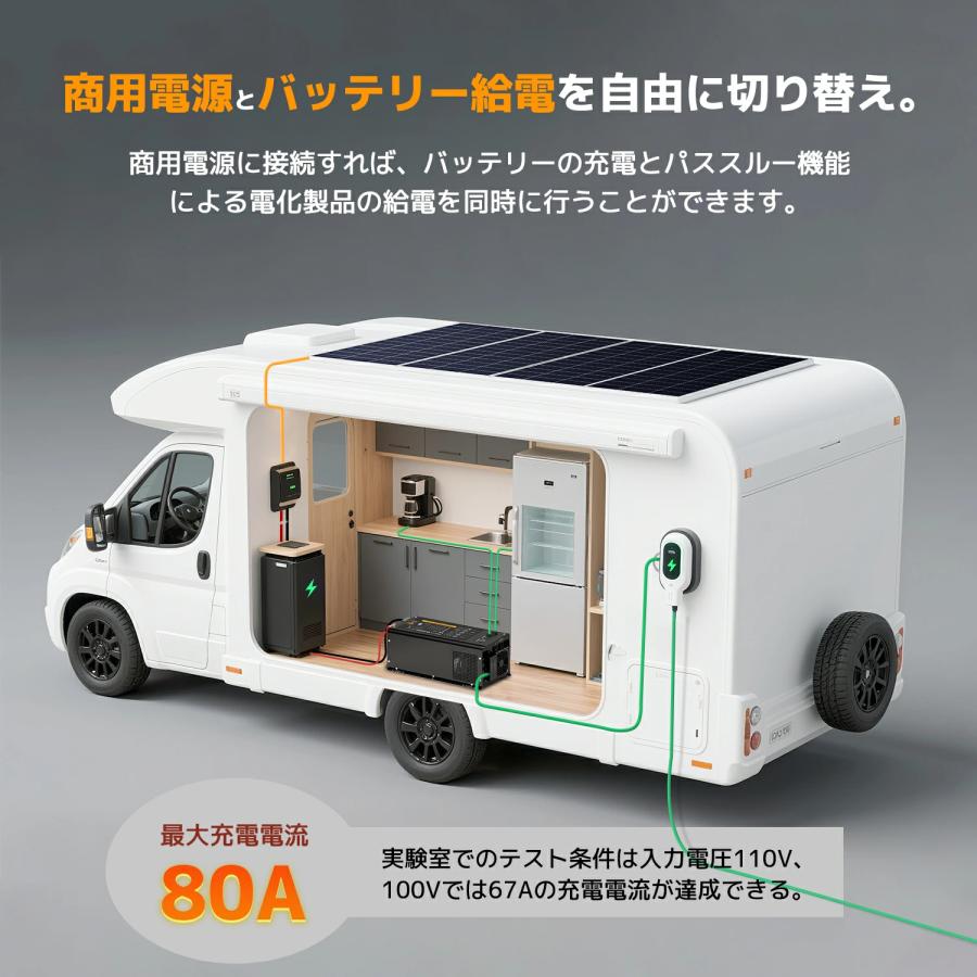 外部電源を接続可能 低周波 3KW 12Vインバータ UPS 無停電電源