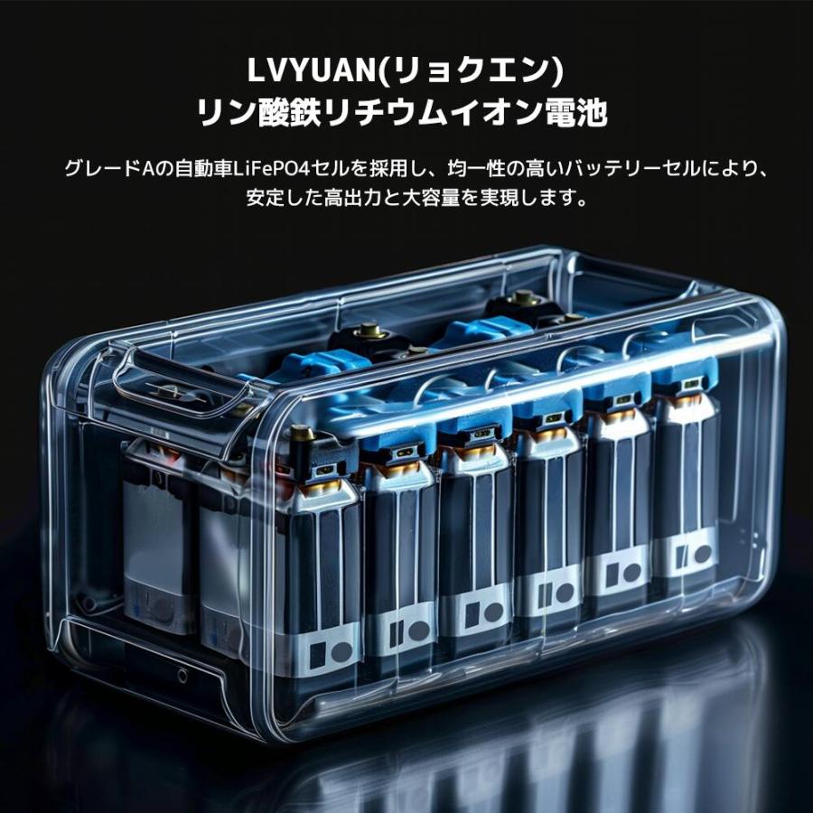 「5年保証」 LVYUAN ポータブル電源 大容量 1024WH LiFePO4 純正弦AC出力 1600W(瞬間最大3200W) 50Hz/60Hz MPPT 無停電電源装置(UPS)搭載0.01秒切り替え｜shoryu-store｜15