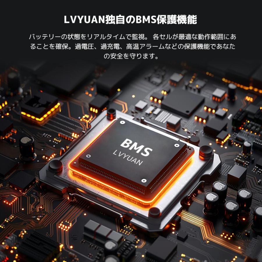「5年保証」 LVYUAN ポータブル電源 大容量 1024WH LiFePO4 純正弦AC出力 1600W(瞬間最大3200W) 50Hz/60Hz MPPT 無停電電源装置(UPS)搭載0.01秒切り替え |  | 16