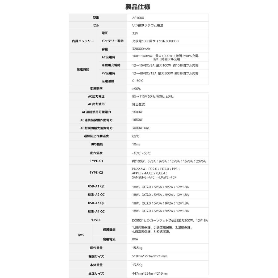 「5年保証」 LVYUAN ポータブル電源 大容量 1024WH LiFePO4 純正弦AC出力 1600W(瞬間最大3200W) 50Hz/60Hz MPPT 無停電電源装置(UPS)搭載0.01秒切り替え |  | 20