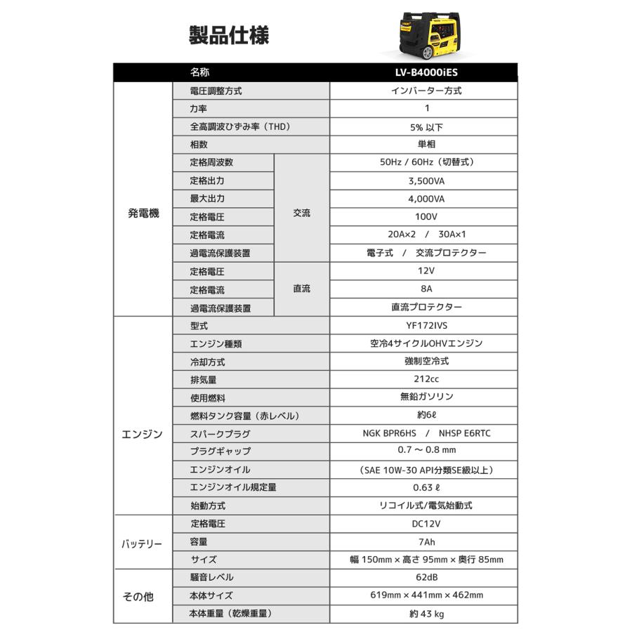 LVYUAN インバーター発電機 最大4kw 定格出力3.5kw 正弦波 ガソリン発電機 高出力 電気始動 防音 キャスター付き 50Hz/60Hz切替  建設現場 災害用 |  | 12