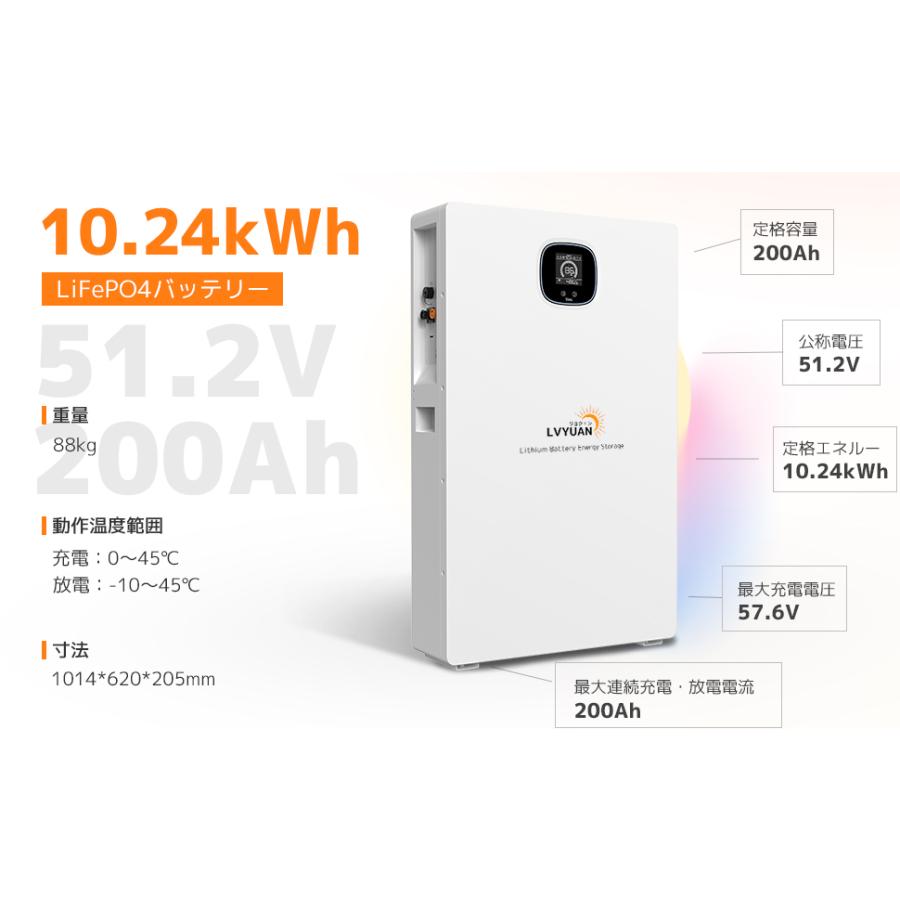 LVYUAN リン酸鉄リチウムイオンバッテリー 51.2V 200AH 10.24kWh