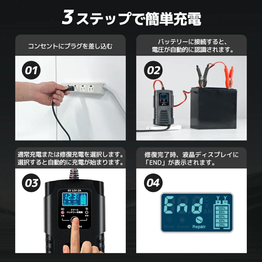 LVYUAN 全自動 バイクバッテリー充電器 2AH対応可能 鉛蓄電池対応