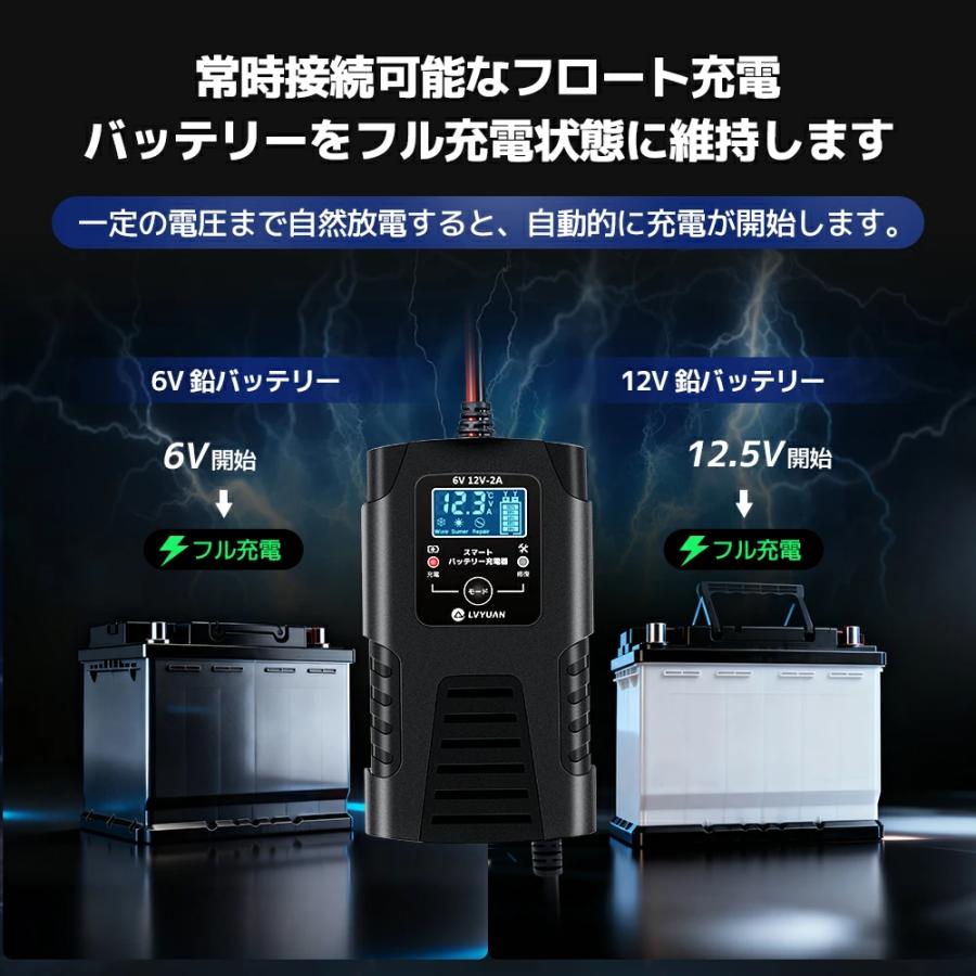 LVYUAN 全自動 バイクバッテリー充電器 2AH対応可能 鉛蓄電池対応