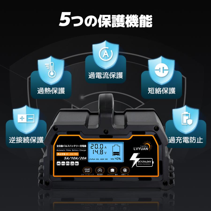 LVYUAN バッテリー充電器 全自動パルス充電器 15A 12V/24V鉛/LiFePO4