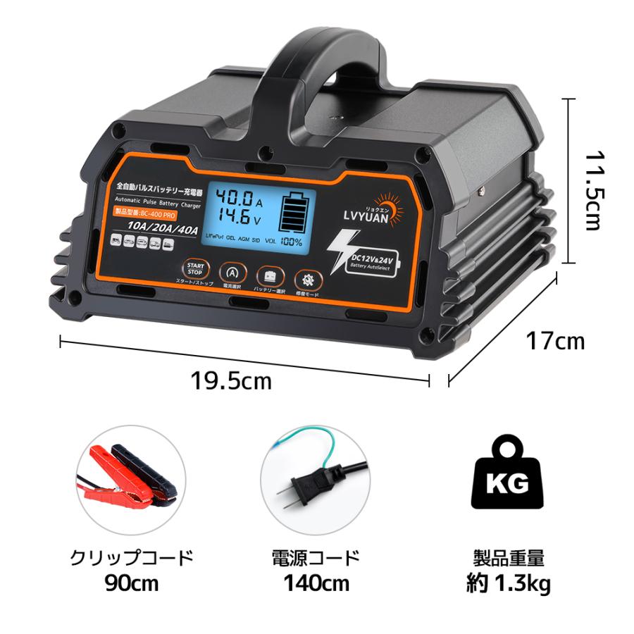 LVYUAN 新登場！全自動パルス充電器 40A 12V/24V鉛/LiFePO4 12V