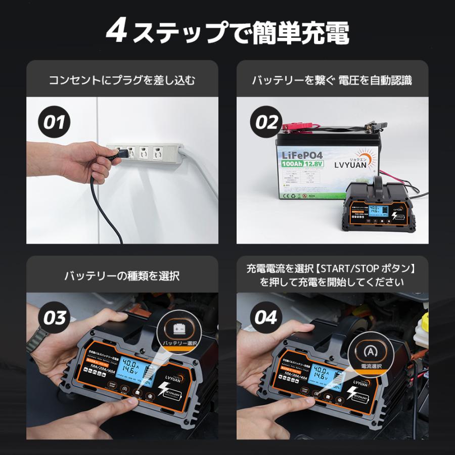 LVYUAN 新登場！全自動パルス充電器 40A 12V/24V鉛/LiFePO4 12V