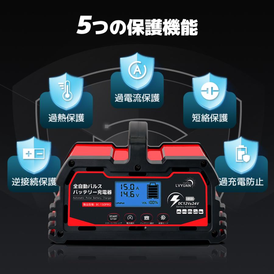 LVYUAN 新登場！全自動パルス充電器 15A 12V/24V鉛/LiFePO4 12V