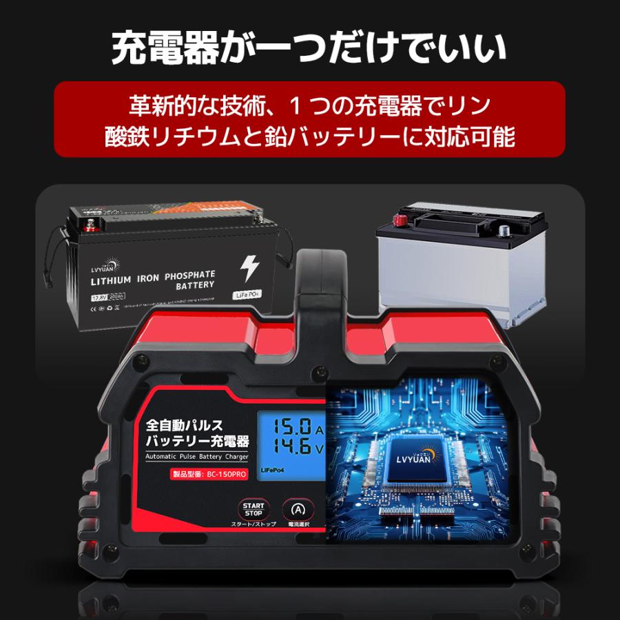 LVYUAN 新登場！全自動パルス充電器 15A 12V/24V鉛/LiFePO4 12V