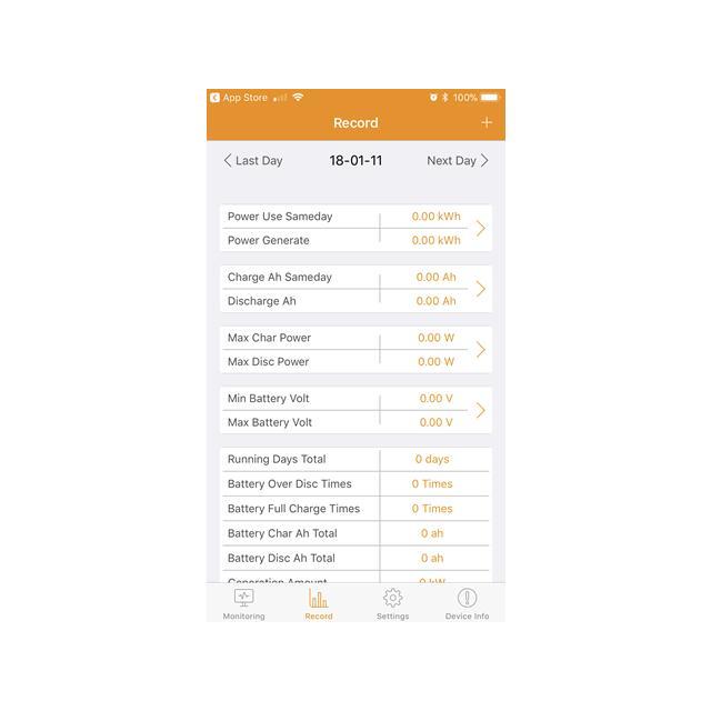 LVYUAN(リョクエン)BT-1 Bluetoothモジュール ML2430 ML2440 LVYUAN(リョクエン)BT-1 Bluetoothモジュール ML2430 ML2440