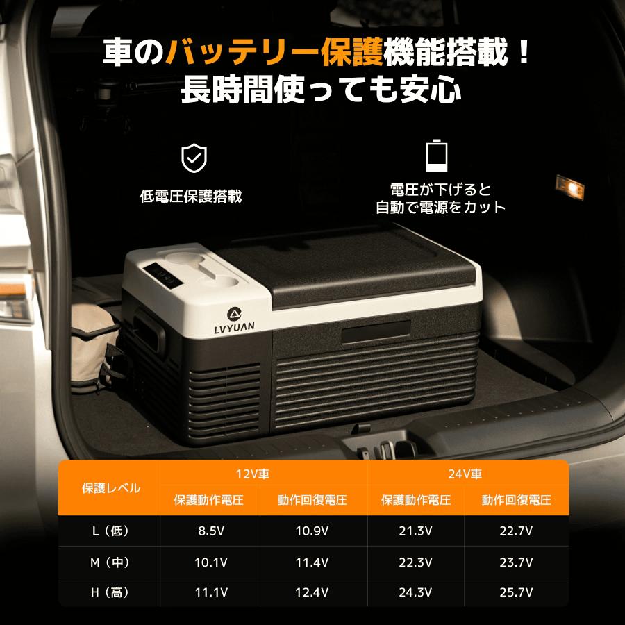【新品】車載用9L 冷凍・冷蔵庫機能付　AC・DC電源両用 LVYUAN 車載冷蔵冷凍庫 9L /18L 小型 -20℃〜20℃ 車載家庭両用 AC/DC