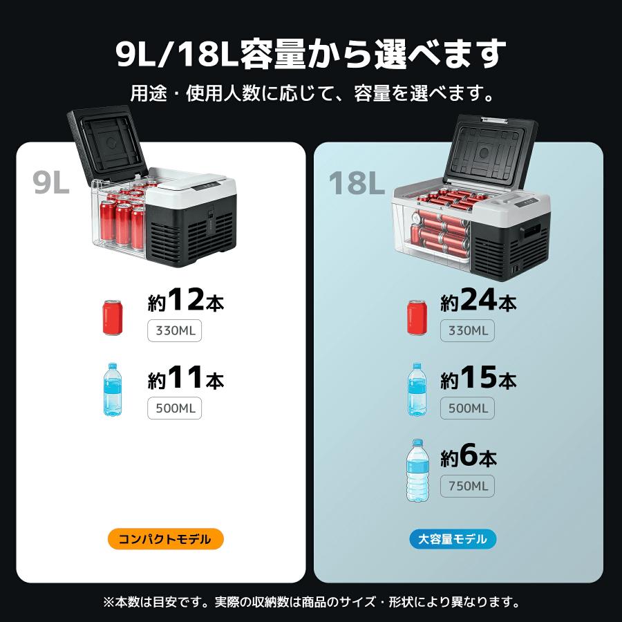 LVYUAN 車載冷蔵冷凍庫 9L /18L 小型 -20℃〜20℃ 車載家庭両用 AC/DC