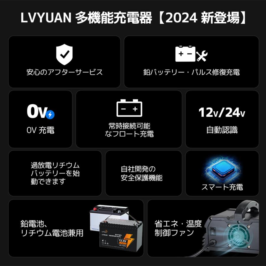LVYUAN 新登場！全自動パルス充電器 15A 12V/24V鉛/LiFePO4 12V