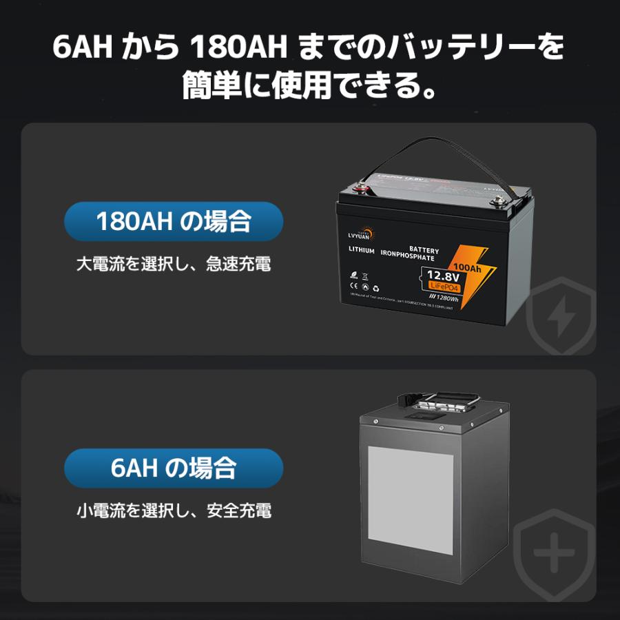 LVYUAN 全自動 バッテリー充電器 パルス充電器 バイク 12V/24V対応