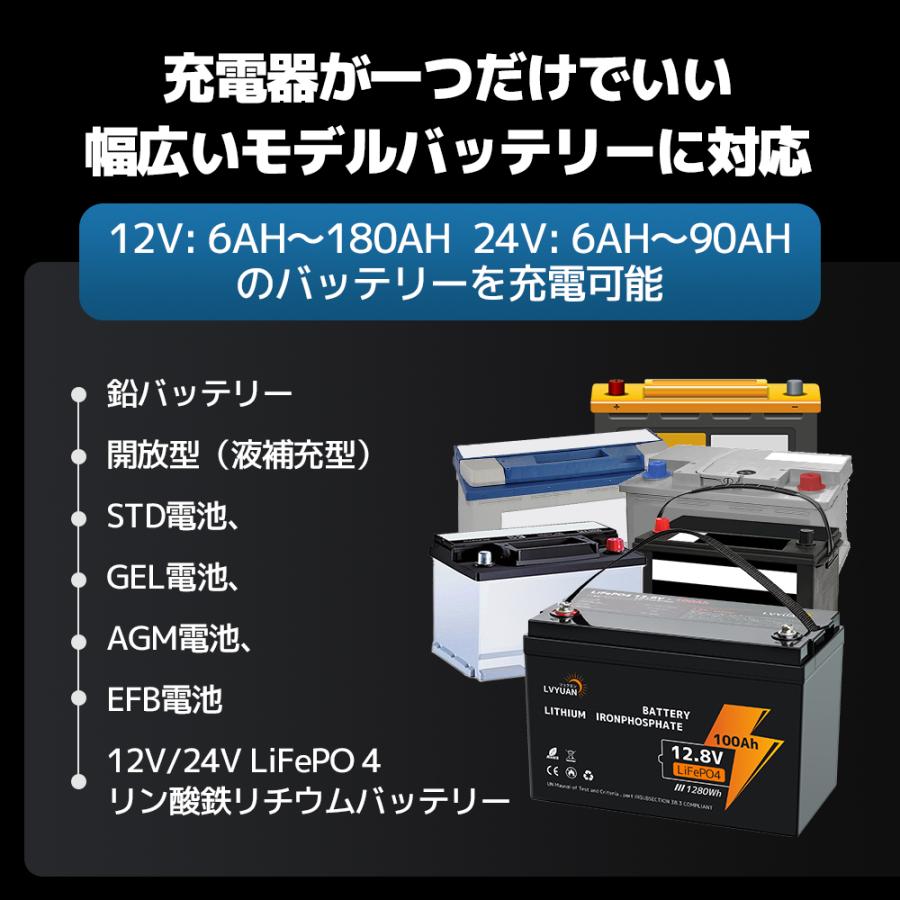 LVYUAN 全自動 バッテリー充電器 パルス充電 定格10A スマート LVYUAN 全自動 バッテリー充電器 パルス充電 定格10A スマート