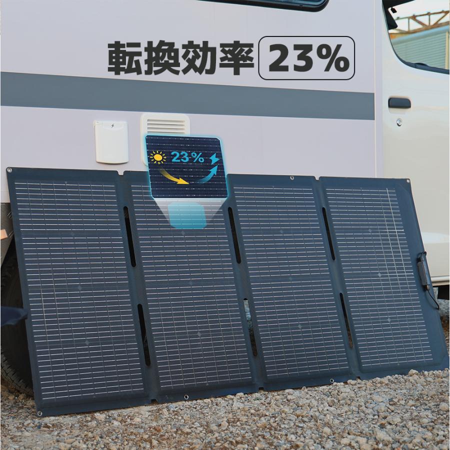 LVYUAN（リョクエン）ソーラーパネル 220W 両面受光型 折りたたみ式