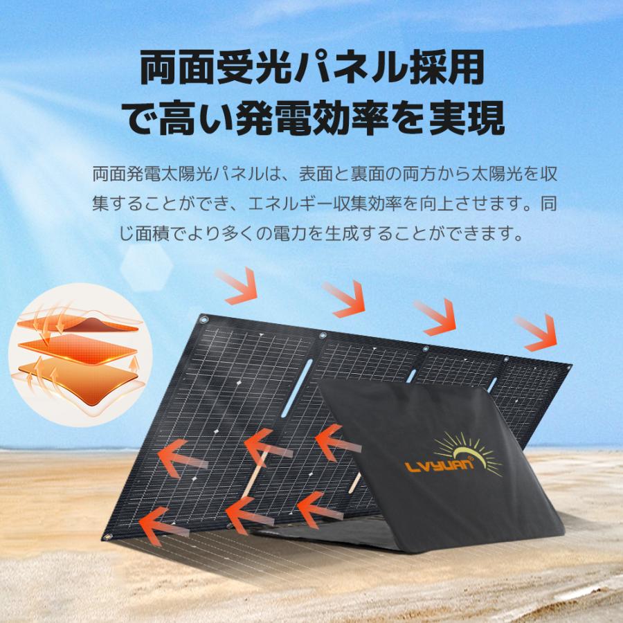 LVYUAN（リョクエン）ソーラーパネル 220W 両面受光型 折りたたみ式