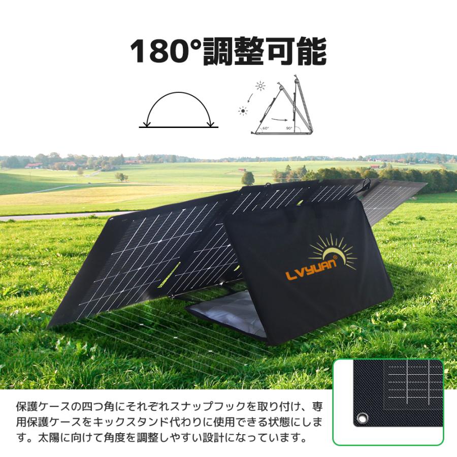 LVYUAN（リョクエン）ソーラーパネル 220W 両面受光型 折りたたみ式