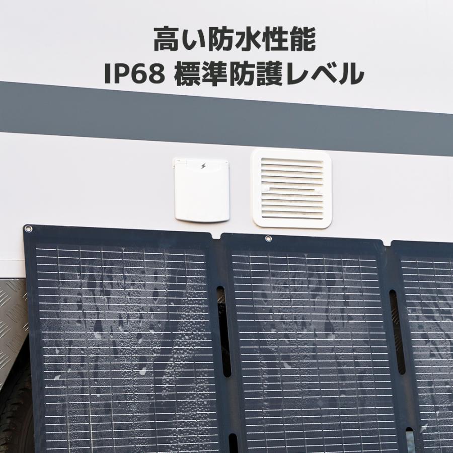 LVYUAN（リョクエン）ソーラーパネル 220W 両面受光型 折りたたみ式