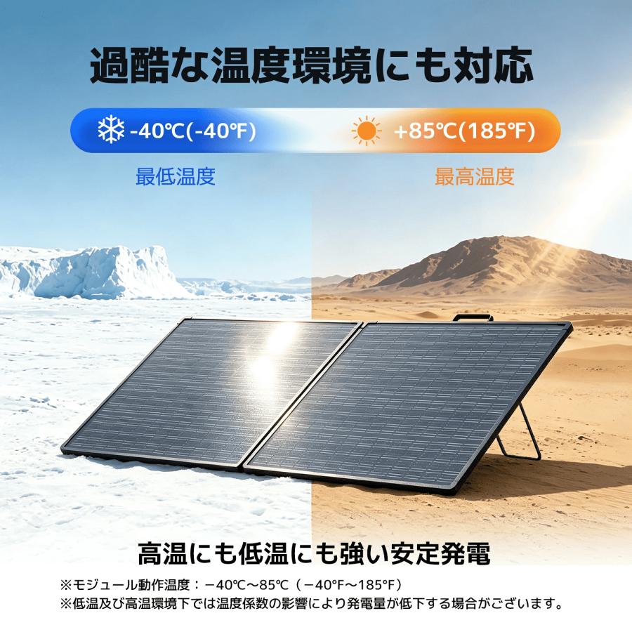 LVYUAN ソーラーパネル 折り畳み 200W/300W/400W/500W 単結晶 変換効率