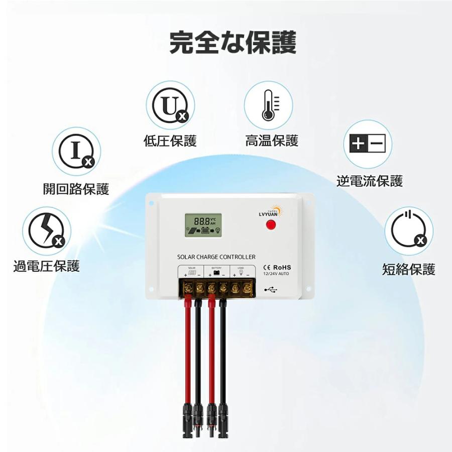 LVYUAN 200W ソーラー発電キット 折り畳み式 単結晶 ソーラーパネル+