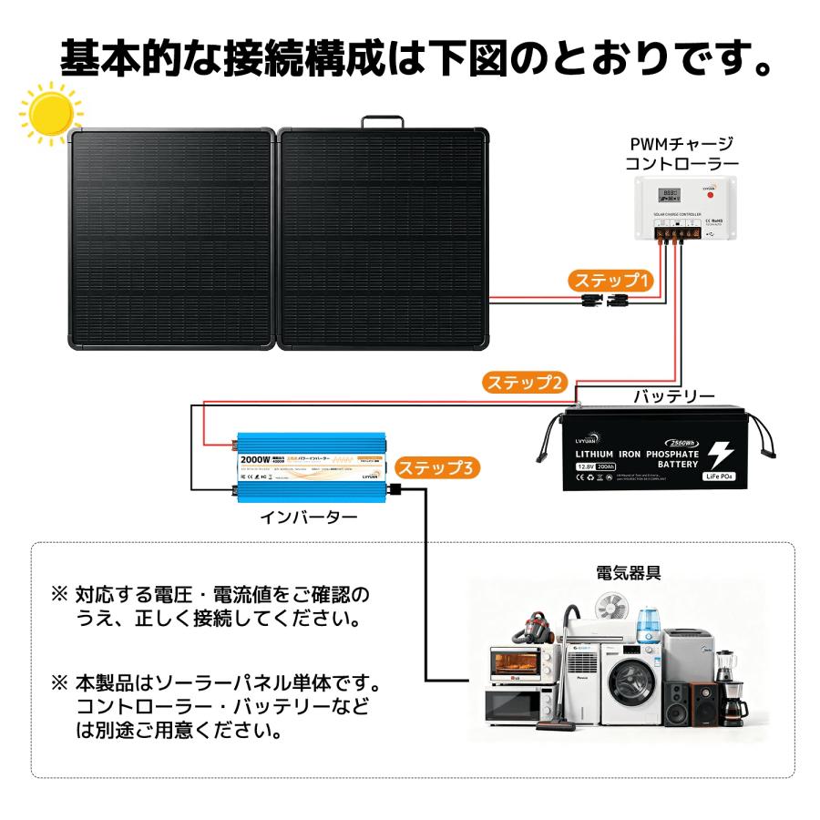LVYUAN ソーラーパネル 折り畳み 200W/300W/400W/500W 単結晶 変換効率