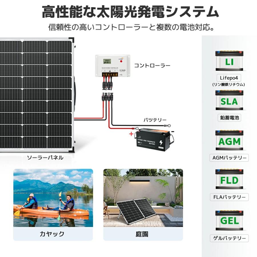 LVYUAN 200W ソーラー発電キット 折り畳み式 単結晶 ソーラーパネル+