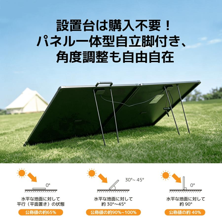 LVYUAN ソーラーパネル 折り畳み 200W/300W/400W/500W 単結晶 変換効率