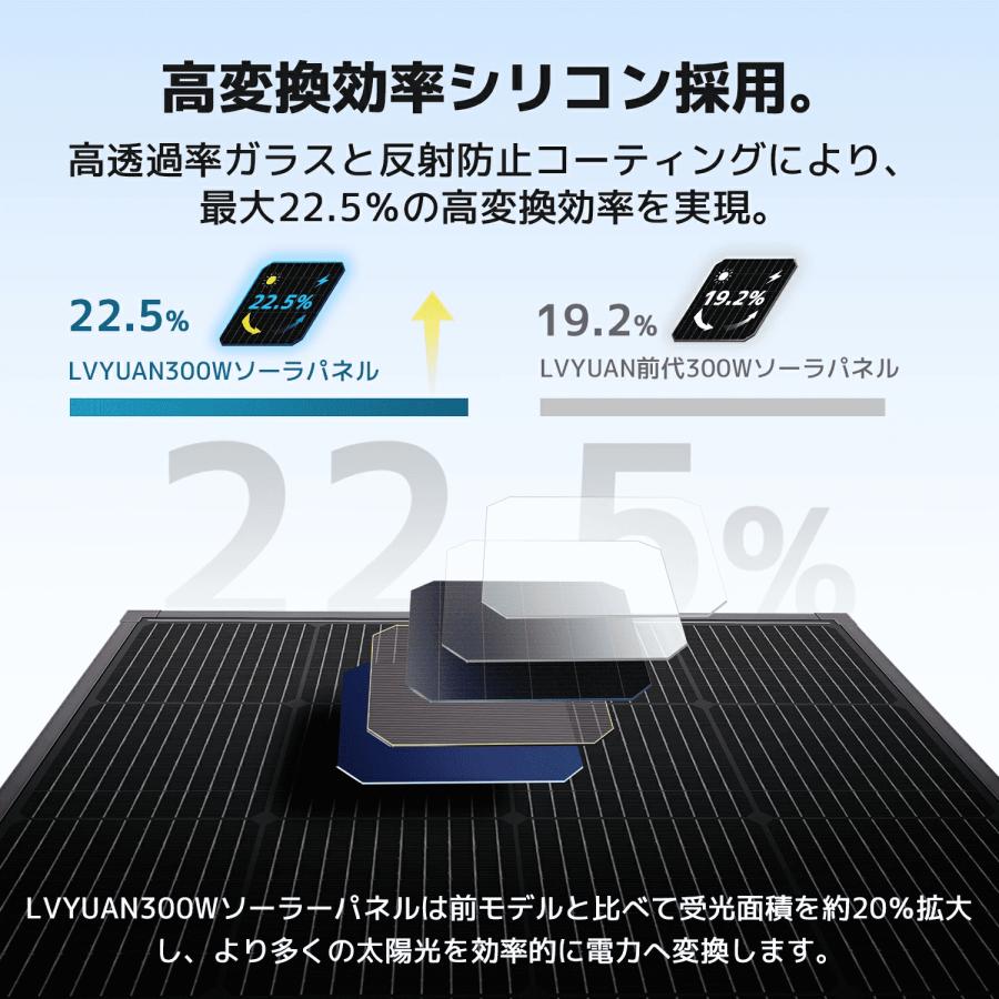 LVYUAN 軽量 300W/400W 単結晶 ガラスソーラーパネル 太陽光パネル