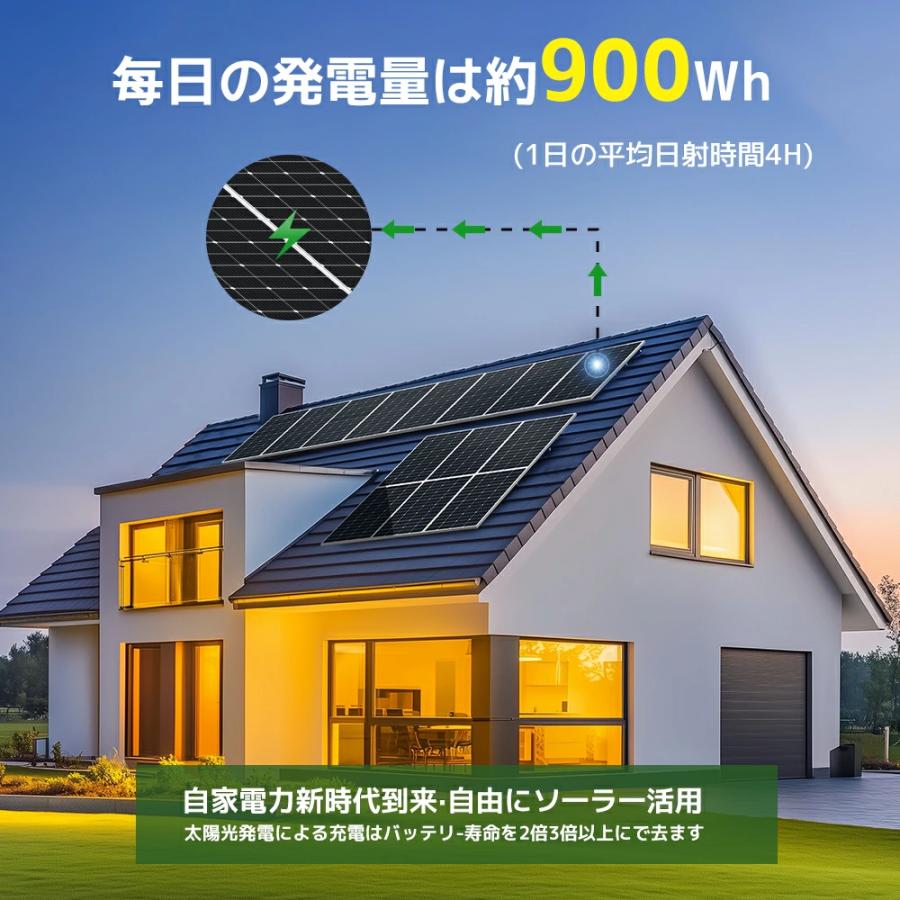 TUV規格品 】LVYUAN 220W ソーラーパネル高性能 単結晶 次世代型 太陽