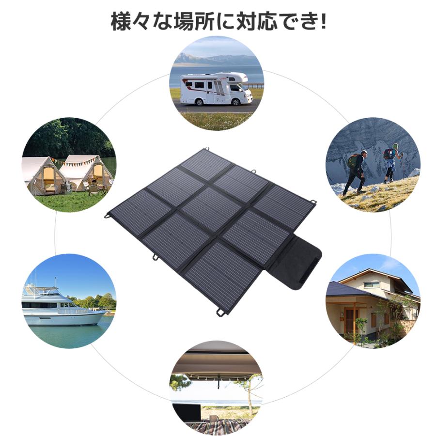 LVYUAN」ソーラーパネル ポータブル電源用 200W 300W 400w LVYUAN」ソーラーパネル ポータブル電源用 200W 300W 400w
