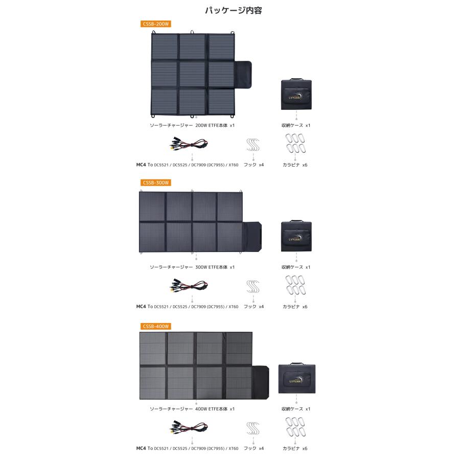 LVYUAN」ソーラーパネル ポータブル電源用 200W 300W 400w LVYUAN」ソーラーパネル ポータブル電源用 200W 300W 400w