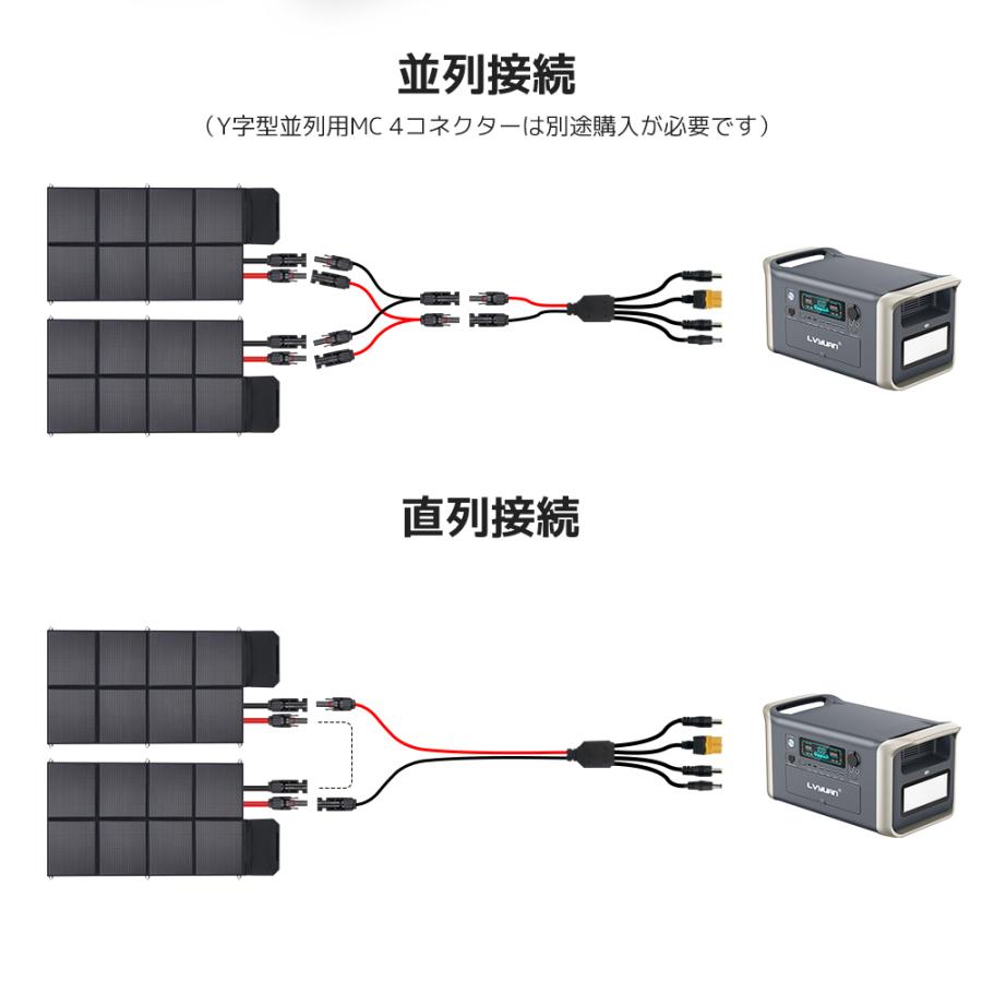 LVYUAN」ソーラーパネル ポータブル電源用 200W 300W 400w LVYUAN」ソーラーパネル ポータブル電源用 200W 300W 400w