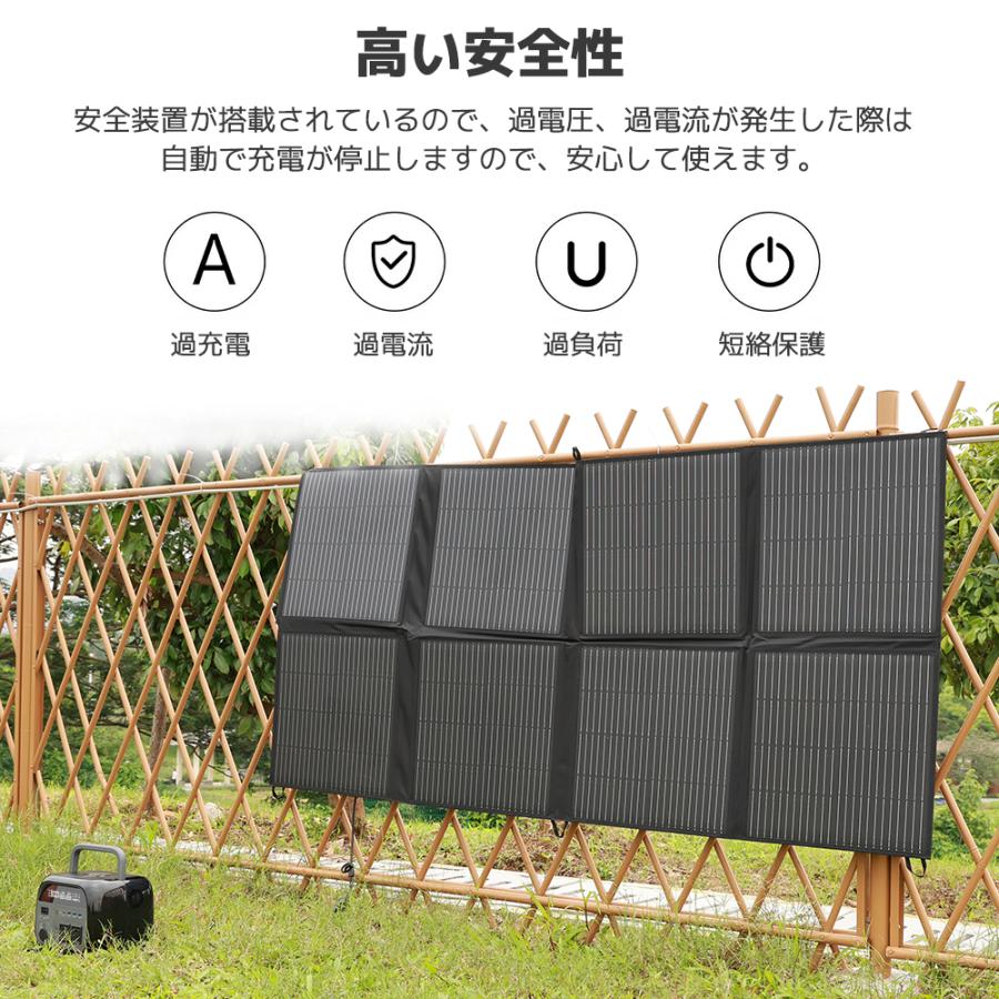 LVYUAN」ソーラーパネル ポータブル電源用 200W 300W 400w LVYUAN」ソーラーパネル ポータブル電源用 200W 300W 400w