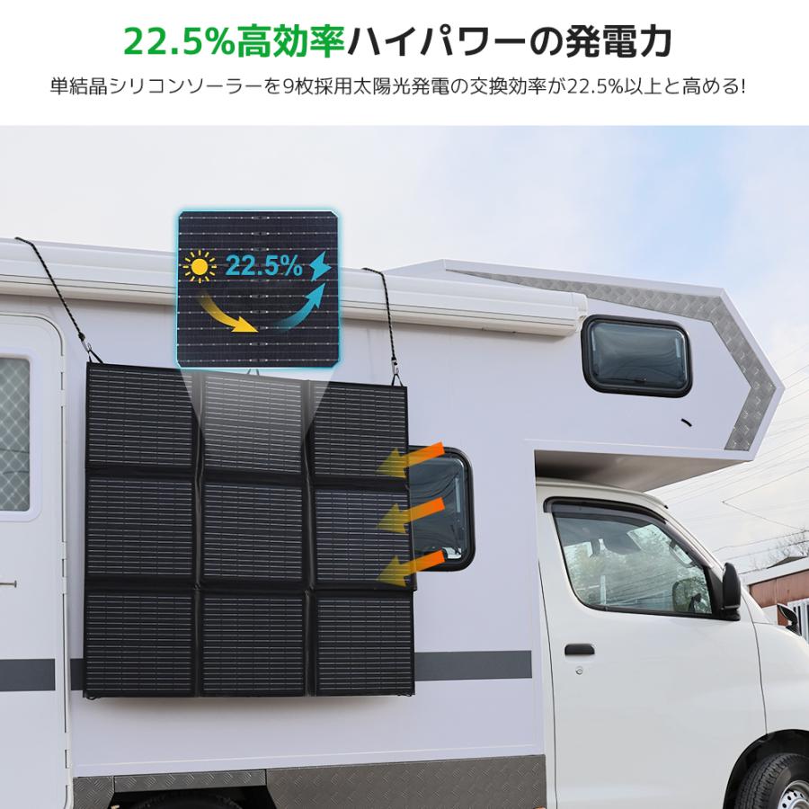 LVYUAN ソーラーパネル CSSB-200Ｗ LVYUAN(リョクエン) 200W 折り畳み式 ソーラーパネル - LVYUAN